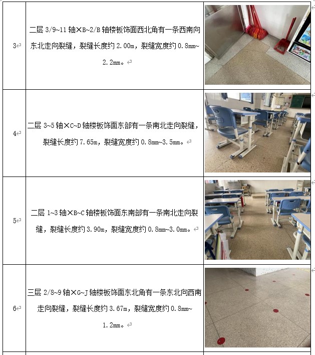 广州市小学教学楼可靠性及抗震性检测鉴定项目